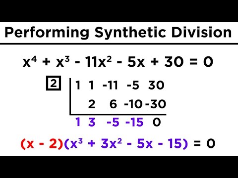 Video: How To Solve Higher Degree Equations