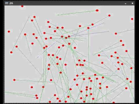 Steering - Crowd Avoidance