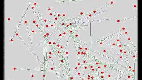 Steering - Crowd Avoidance