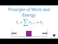 Principle of work and energy learn to solve any problem