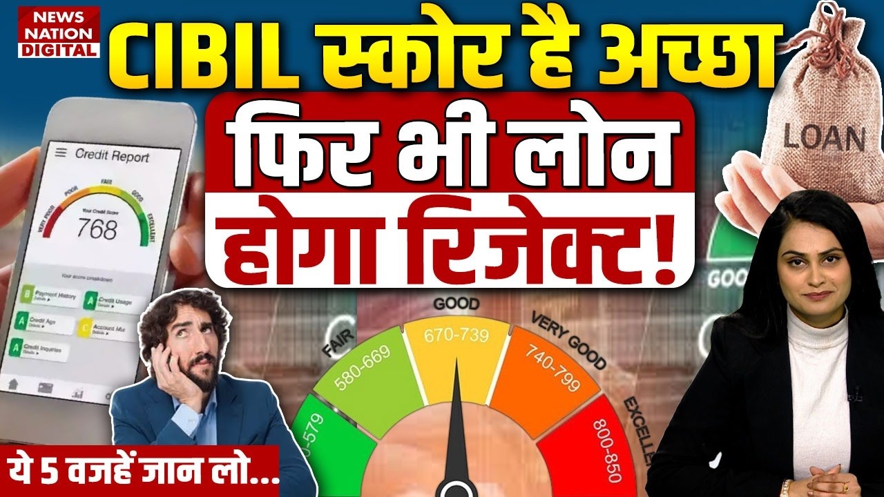 CIBIL Score New Rules : सिबिल स्कोर अच्छा, फिर भी Loan होगा Reject! RBI | Bank |Civil | credit Card