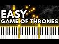 Game of Thrones Theme – Easy Piano Tutorial (Falling Notes Synthesia)