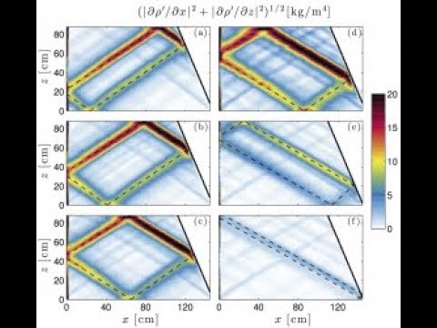 L. Saint-Raymond - When wave draw geometric patterns ensi etawanya paul kafeero
