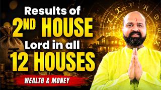 2nd House Lord in All 12 Houses: Wealth, Family & Speech Predictions | Where is your MONEY hidden?