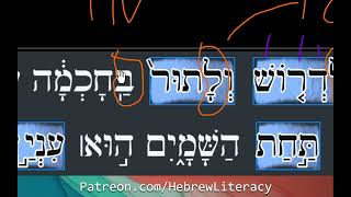 immersion qoheleth (Ecclesiastes) 1.1214 #hebrew #immersion #biblical #wisdom