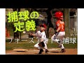 捕球の定義 ③フォースアウトと捕球