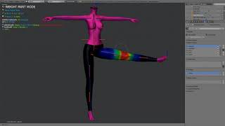 Wretch Transfer Weight tuto