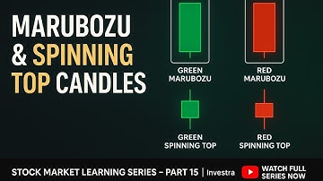 Mastering Candlesticks: Green vs Red Marubozu & Spinning Top Explained! (Candlestick Guide Part 15)