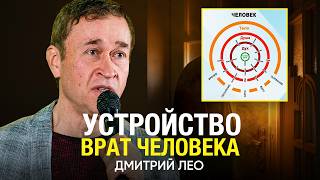 The Structure of the Human Gate. Dmitry Leo