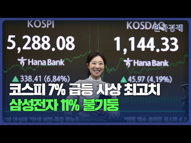 코스피 뜻