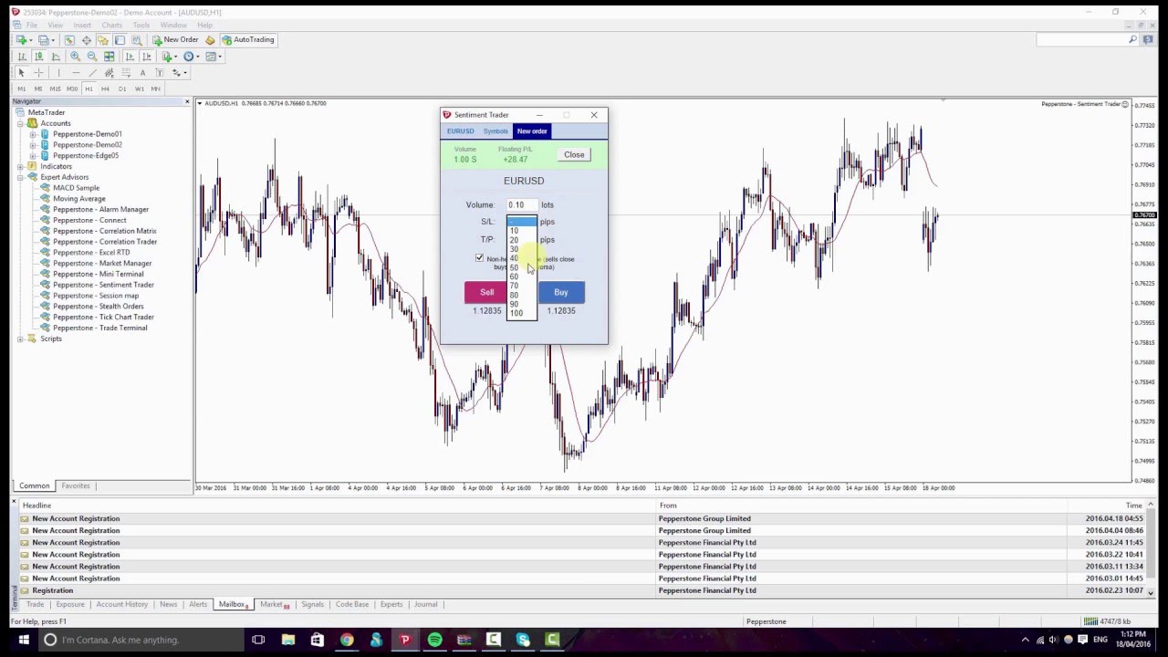 Two simple ways to scalp the markets