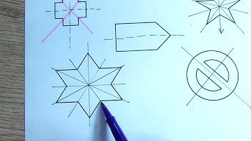(Geometry) Line Symmetry and Rotational Symmetry Lesson