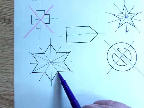 Video: Wat is rotatie- en lijnsymmetrie?