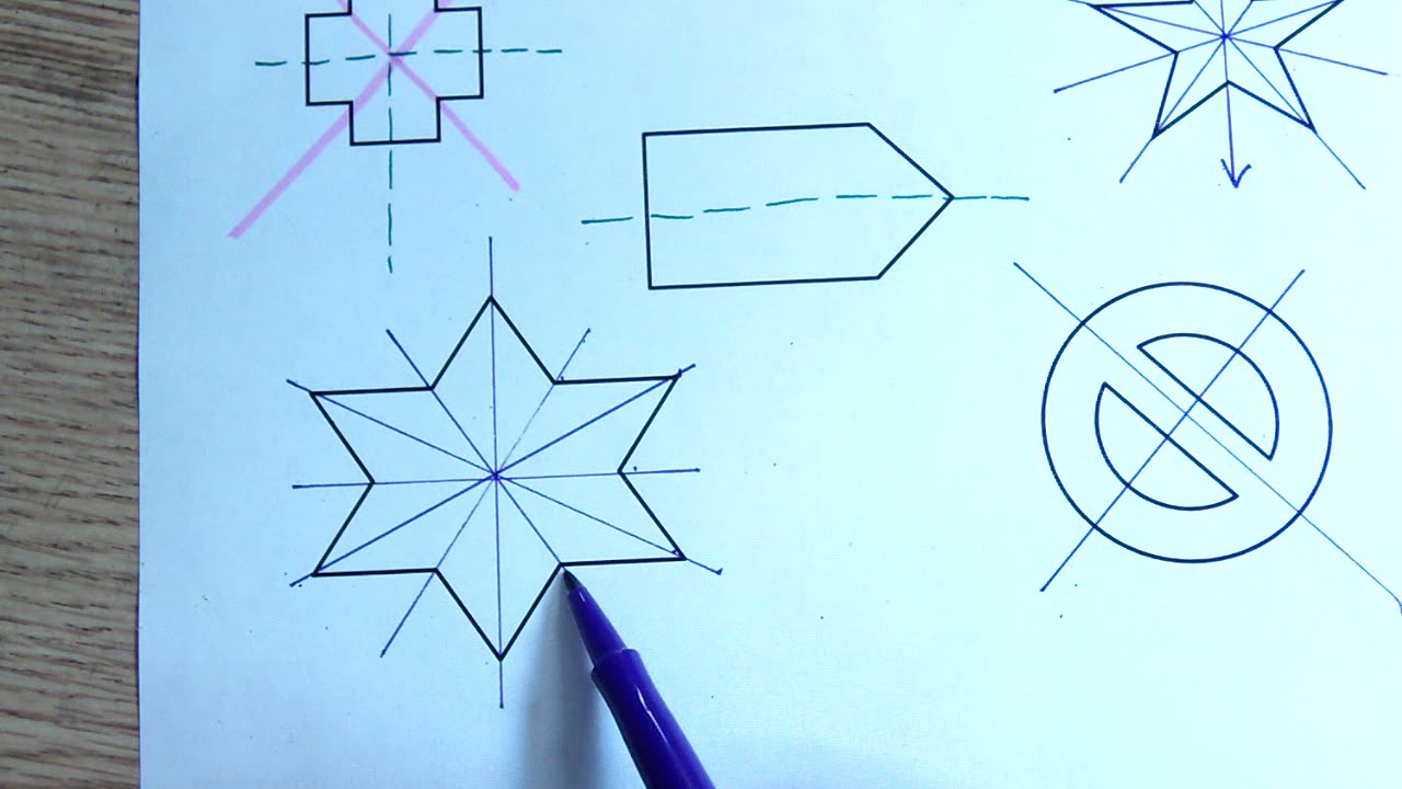 (Geometry) Line Symmetry and Rotational Symmetry Lesson Within Line Of Symmetry Worksheet