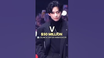 BTS Net Worth 2025 Will SHOCK You 😱 #shorts #bts #viral