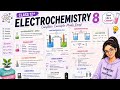 Class 12th Electrochemistry ( primary and secondary batteries , fuel cells)8