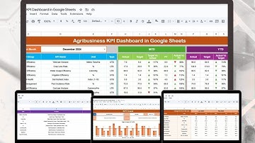 Agribusiness KPI Dashboard in Google Sheets