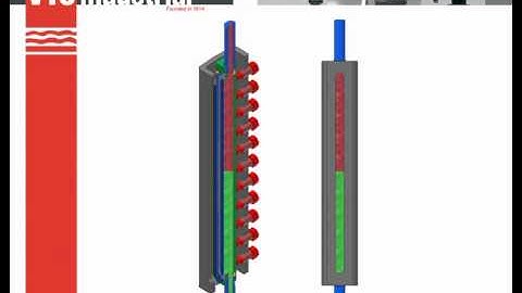 166 ER - Principio de funcionamiento / Operating principles