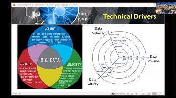 Kuliah Pengantar Big Data Prodi Informatika STT-NF 2020/2021 - Dr. Sigit Puspito