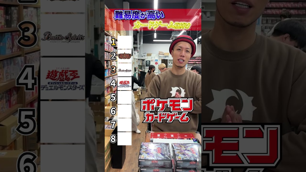 The difficulty level at the end is too high #ReiwaNoTora