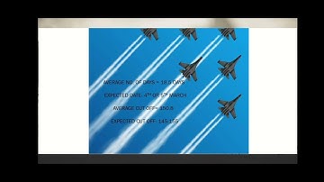 AFCAT(1)2022 Result Update | Expected Date | Expected Cut Off.        #Afcat #afcat_ #afcatstrategy