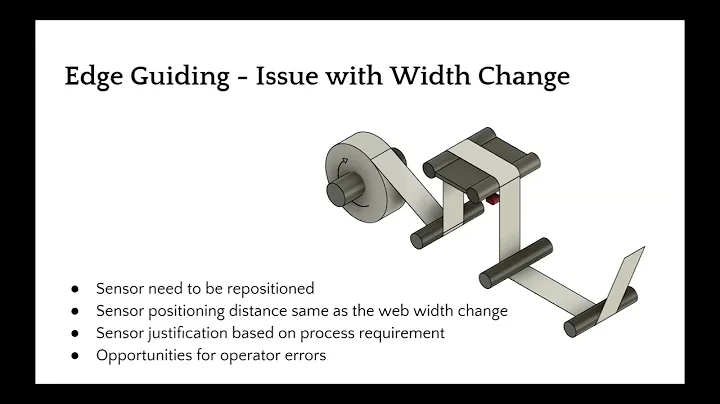 Single Edge Web Guiding Essentials   Web Guiding Applications and Advanced Web Guiding Concepts