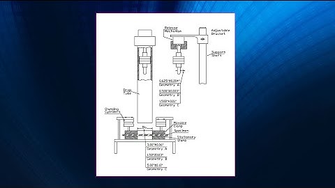ASTM.D1709.10 - Free Falling Dart Impacter for Impact Resistance of Plastic Film
