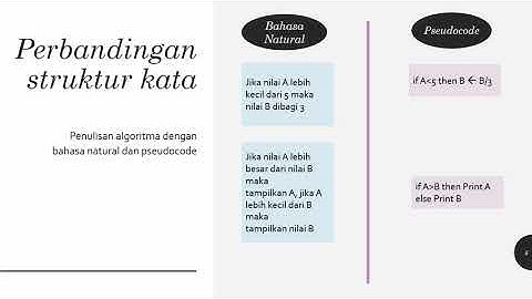 Pseudocode - Pemrograman Dasar