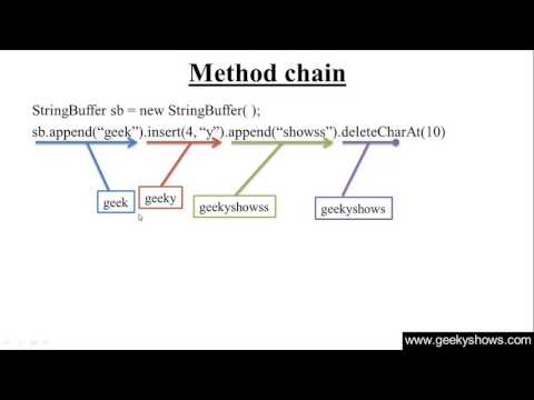 291. Method Chain in Java Programming (Hindi)