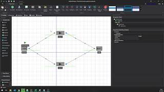Simio Simulation - Diseño y Configuración de Experimentos (Experiments)