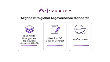 AI Verify Testing Framework in 90 Seconds: What It Means for Your AI