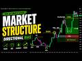 How Professional Traders Read Market Structure