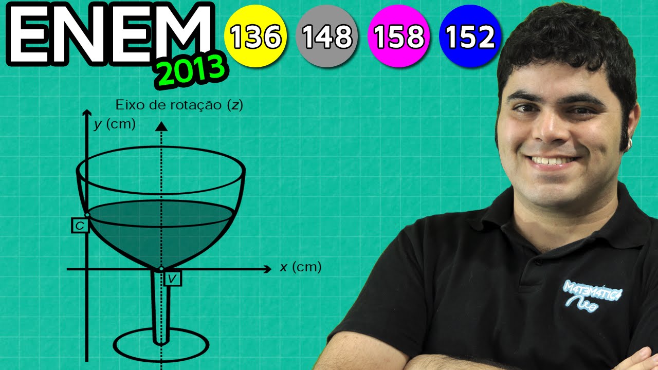 ENEM 2013 Matemática #17 - Função Quadrática (questão interessante)