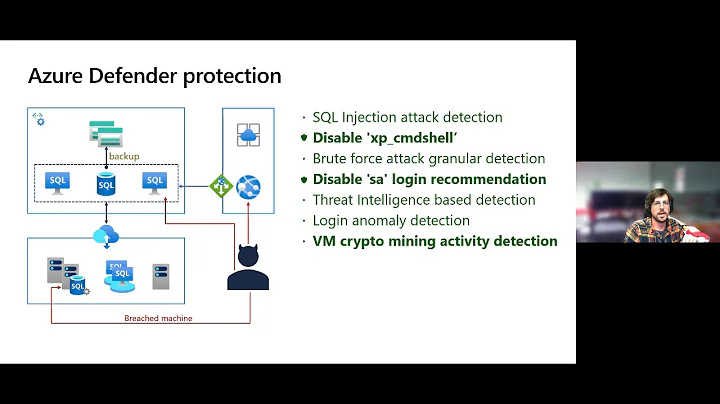 Azure Security Center webinar: Azure Defender for SQL Anywhere