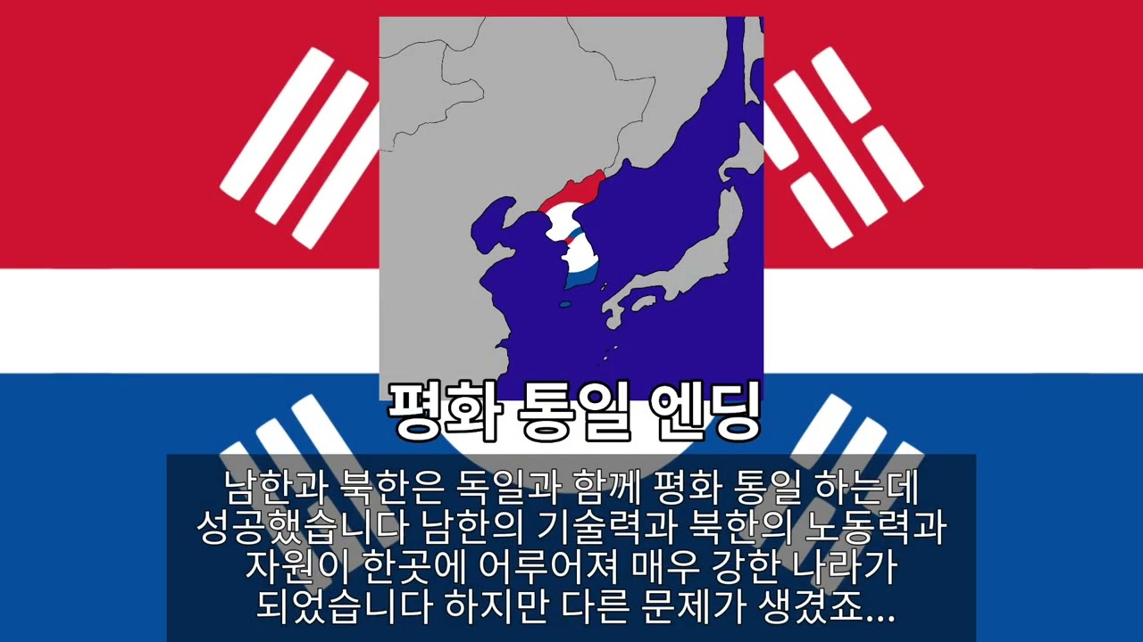 남한과 북한의 엔딩