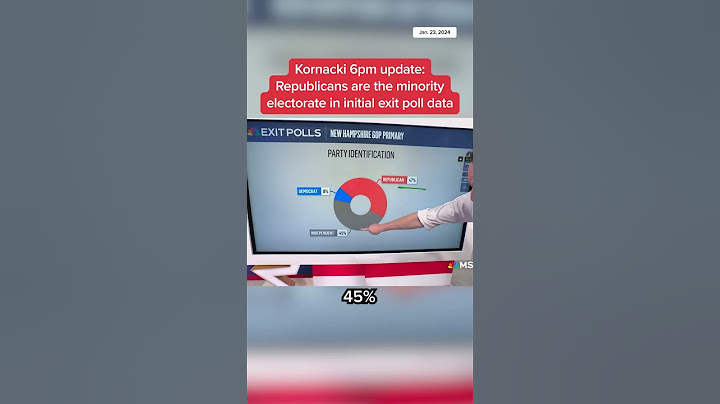 Republicans the minority in initial exit poll data