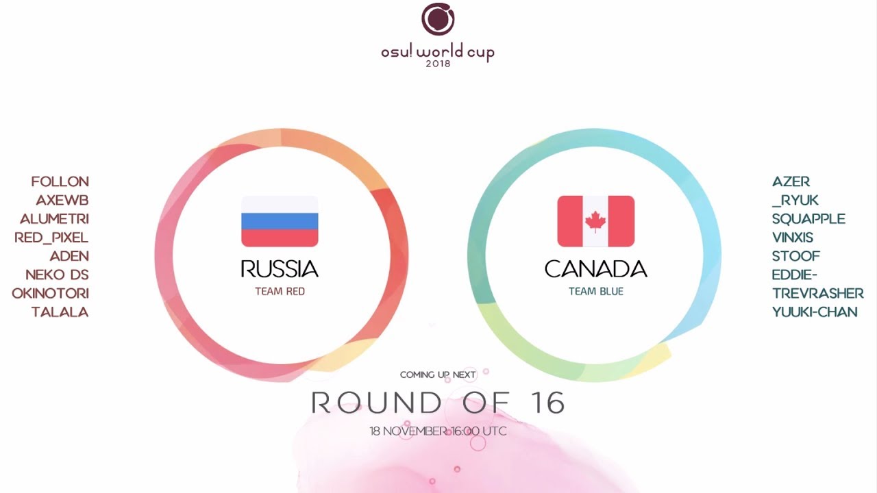 osu! World Cup 2018: Round of 16: Russian Federation vs Canada