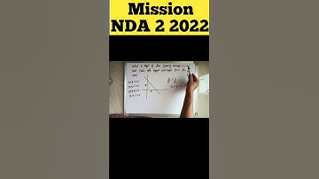 NDA 2 2022 || NDA Mathematics || Important Questions of NDA