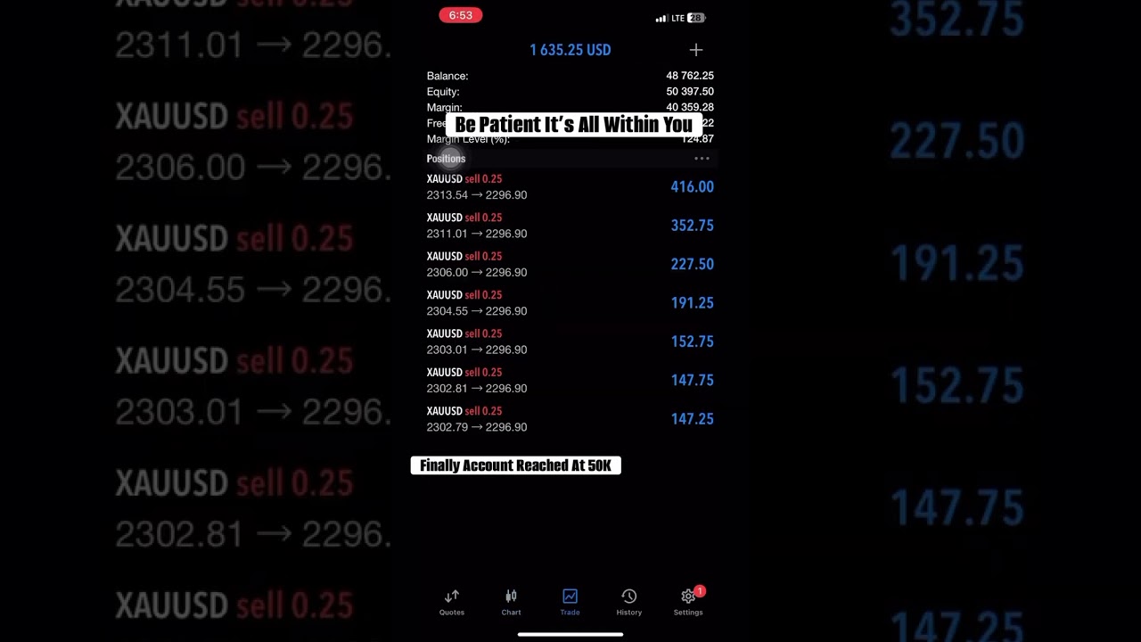 Trading account reached at 50k 🙌 