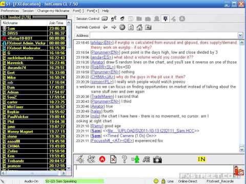 Sam seiden forex