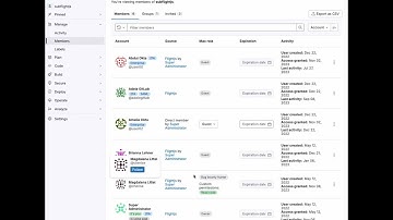 Assign Users to Custom Roles in GitLab UI