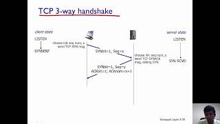 TCP connection management