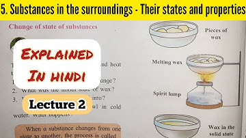 6th Std - Science - Chapter 5 Substances in the surroundings - their states and properties explained