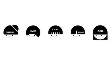 Server Side JavaScript - Passportjs 1 : intro