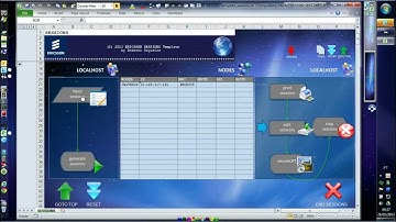 KO::Generate Visually secureCRT SESSIONS