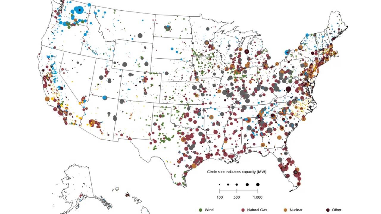 Lecture 7   Grid Overview