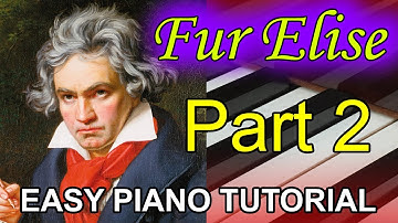 Fur Elise (Beethoven) EASY Piano Tutorial - Part 2