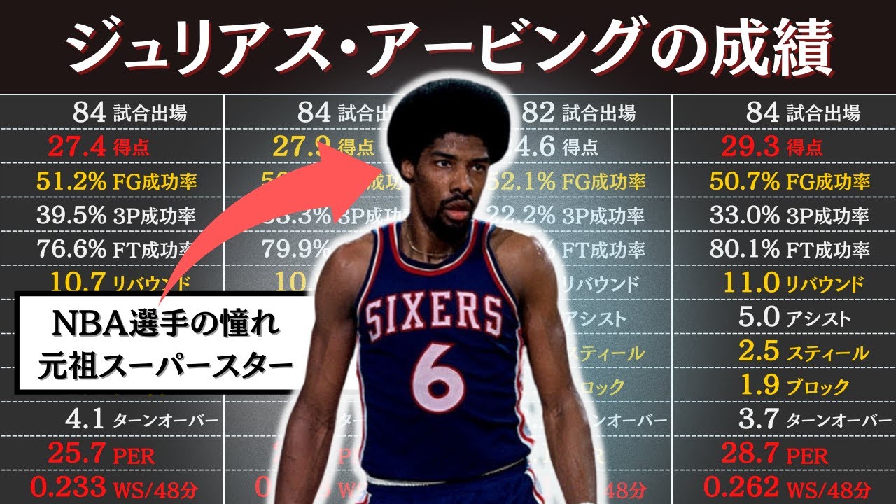 ジュリアス・アービングの通算成績 | NBA選手のスタッツ - YouTube