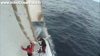 Welcome back | Volvo Ocean Race 2008-09