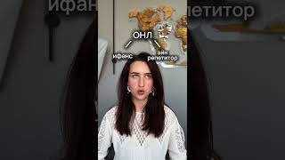 🔥ГДЕ вам найти 30 новых учеников?🔥 #педагог #вокал #репетитор